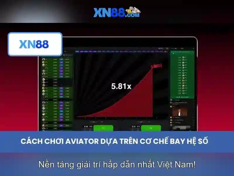 Lịch sử và định vị