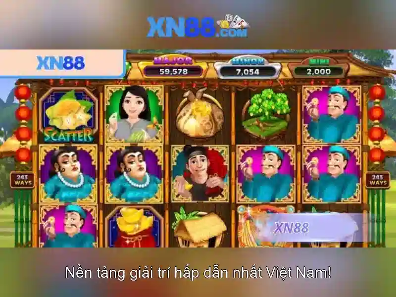 Đặc điểm nổi bật